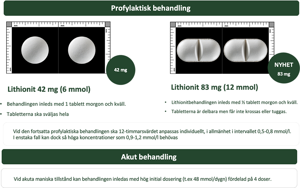 Dosering