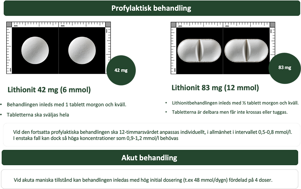 Dosering